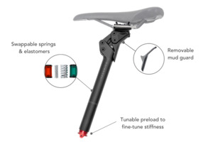Redshift ShockStop PRO Endurance Suspension Seatpost