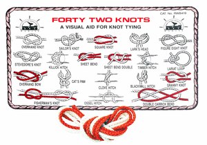 Life Onboard Ashore: 42 Illustrated Knot Card