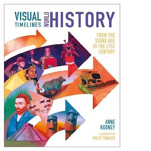 Childrens Non Fiction: Visual Timelines World History