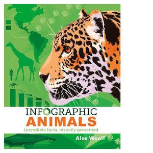 Childrens Non Fiction: Infographic Animals