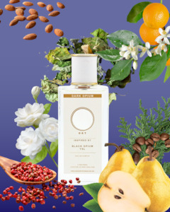 Perfumes And Oud: DARK OPIUM - Inspiration of Black Opium by YSL