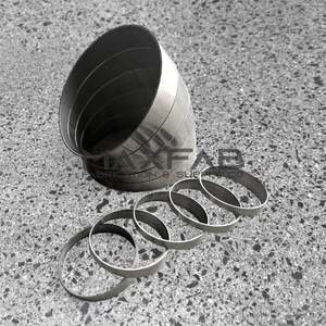 Piecuts: Titanium Pie Cuts