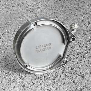 Wastegate Blanking Plates: Vband Blanking Plates - Clamp in Style