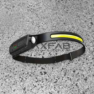 Maxfab Tools: All Perspectives Headlamp with Motion Sensor