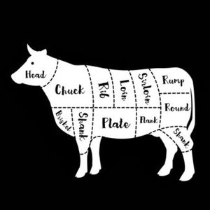 Beef Cutting List
