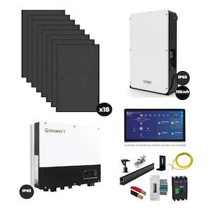 Solar Kits: Hybrid Home Power Kit