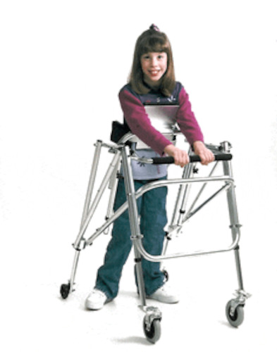 Products: Anterior Support Walkers Medix 21 Helping you move ahead