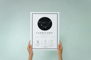 Star Maps: Capricorn Astrology Chart