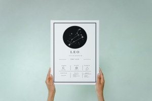 Star Maps: Leo Astrology Chart