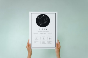 Star Maps: Libra Astrology Chart