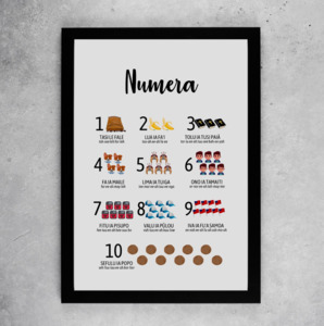 For The Little Ones: Samoan Illustrated Numbers Chart (Numera)
