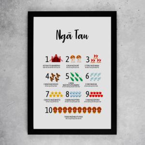 Māori Illustrated Numbers Chart- (Ngā Tau)