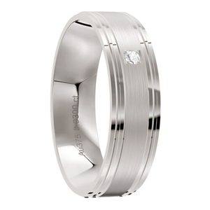 Silver Rings for Men