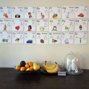 NZSL alphabet wall cards Merge NZ