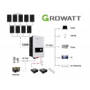 2025 Growatt 23KWH 48V 12kW Off Grid LiFePO4 Battery Solar Kit