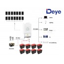 6160W Deye 5000W 48V Off-Grid Solar House Kit with Narada Carbon Battery - 03