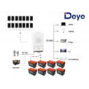 6160W Deye 5000W 48V Off-Grid Solar House Kit with Narada Carbon Battery - 02