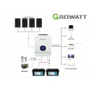Growatt 1760W 24V Off Grid Solar Kit with 2 Lithium Batteries
