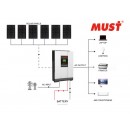 Mustpower 2640W 3KW Off-Grid Solar Kit