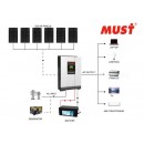 Products: Mustpower 2640W 48V 5kW Off-Grid Solar Kit with LiFePO4 Battery
