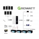 2024 Growatt 18KWH 48V 3.5KW Off-Grid Solar Kit with Gel Battery