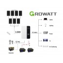 2024 Growatt 21KWH 48V 3.5KW Off-Grid Solar Kit with LiFePO4 Battery