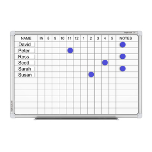 Products: Staff Indicator Boards - Educated Furniture