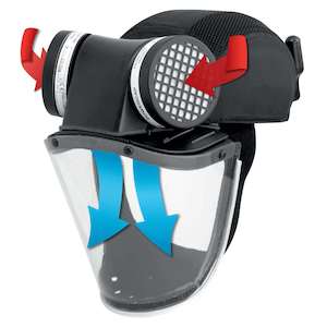 Powercap Active Battery Powered Air Supplied Respirator With Bump Cap