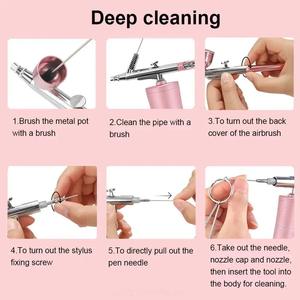 Nail Care: Airbrush Nail Kit