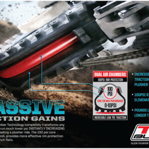 Products: TUbliss Low Pressure Offroad Inflation Systems