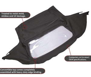 Mazda MX5 Convertible Soft Top Plastic Window 1989-2004 NA/NB Black Cabrio - MJs&hellip;