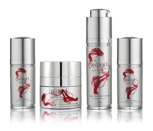 Packages: Age Management Kit