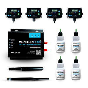 Frontpage: MonitorPro Executive 4G Pack (LoRa)