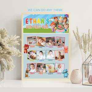 Cocomelon Milestone Poster