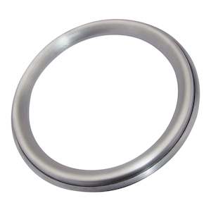 Frontpage: Pizza Make Ring for STDP10