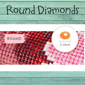 Custom Diamond Painting Kits: Custom Diamond Painting - Round Diamonds