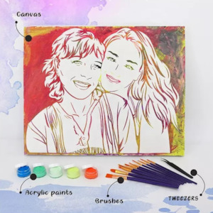 Custom Peel Painting - Using Custom Photo