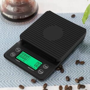 Coffee Scales – Mourea Coffee Company