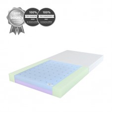 Products: Babyrest DuoCore Bamboo Cot Mattres