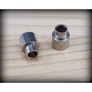 Bushings: Professor Bushings