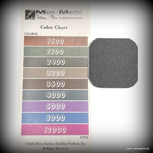 Sanding & Polishing: Micro Mesh Polishing Pad - 2400