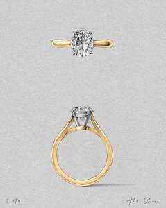 Solitaire Rings: The Chara Setting