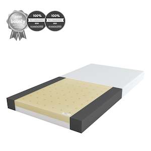 Baby Rest: Babyrest DuoCore™ Bamboo Cot Mattress