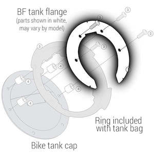 Fuel Oil Tanks: Tanklock Tank Bag Flanges