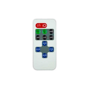Products: Remote Dimmer NZ Neon Hub