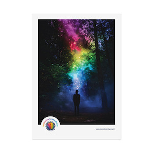 Welcome to My Brain (Nightsky) Poster NIE Project