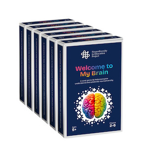 Products: Welcome to My Brain Card Game - 6-pack NIE Project