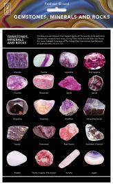 Products: Gemstones, Minerals and Rocks