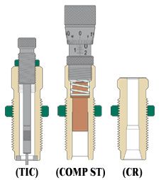Products: Competition Pro Series Die Set