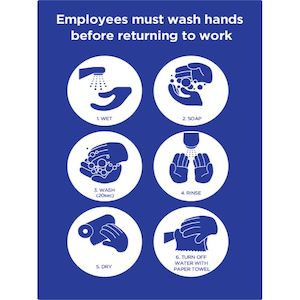 EMPLOYEES MUST WASH THEIR HANDS BEFORE RETURNING TO WORK - Portrait